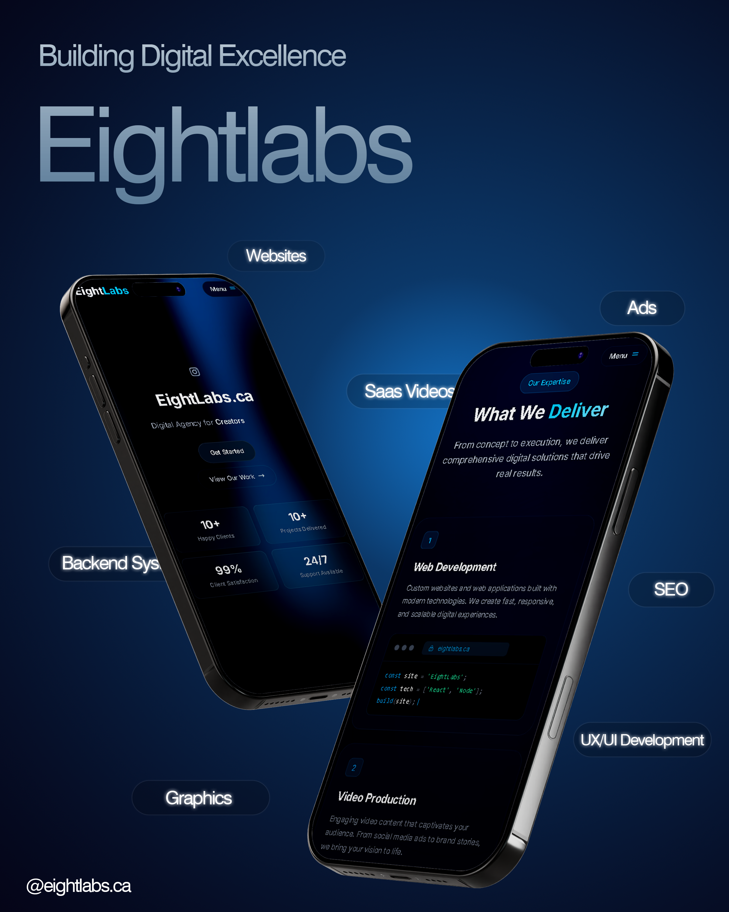 Building Digital Excellence